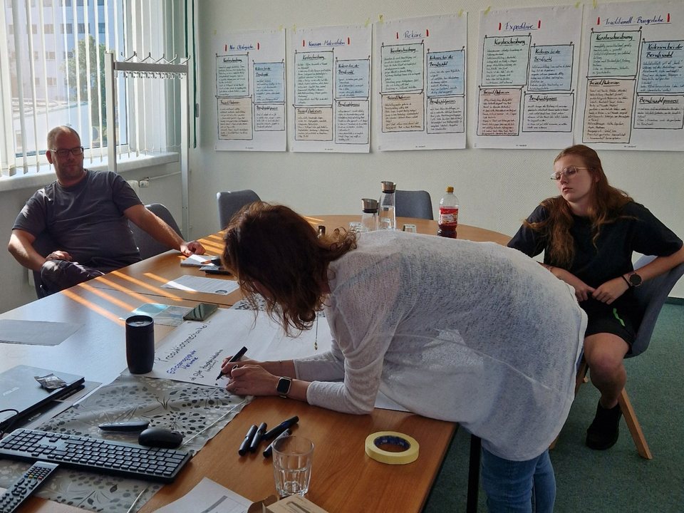 Arbeitsrunde am Besprechungstisch, an der Wand Plakate zu fünf Sinus-Jugendmilieus
